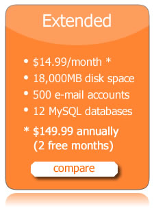 Extended Web Hosting Plan $14.99/month