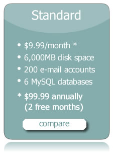 Standard Web Hosting Plan $9.99/month